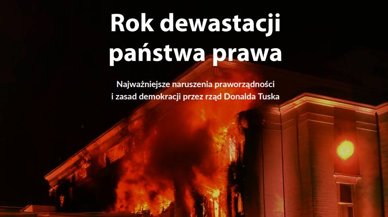 Rok dewastacji państwa prawa – raport Ordo Iuris