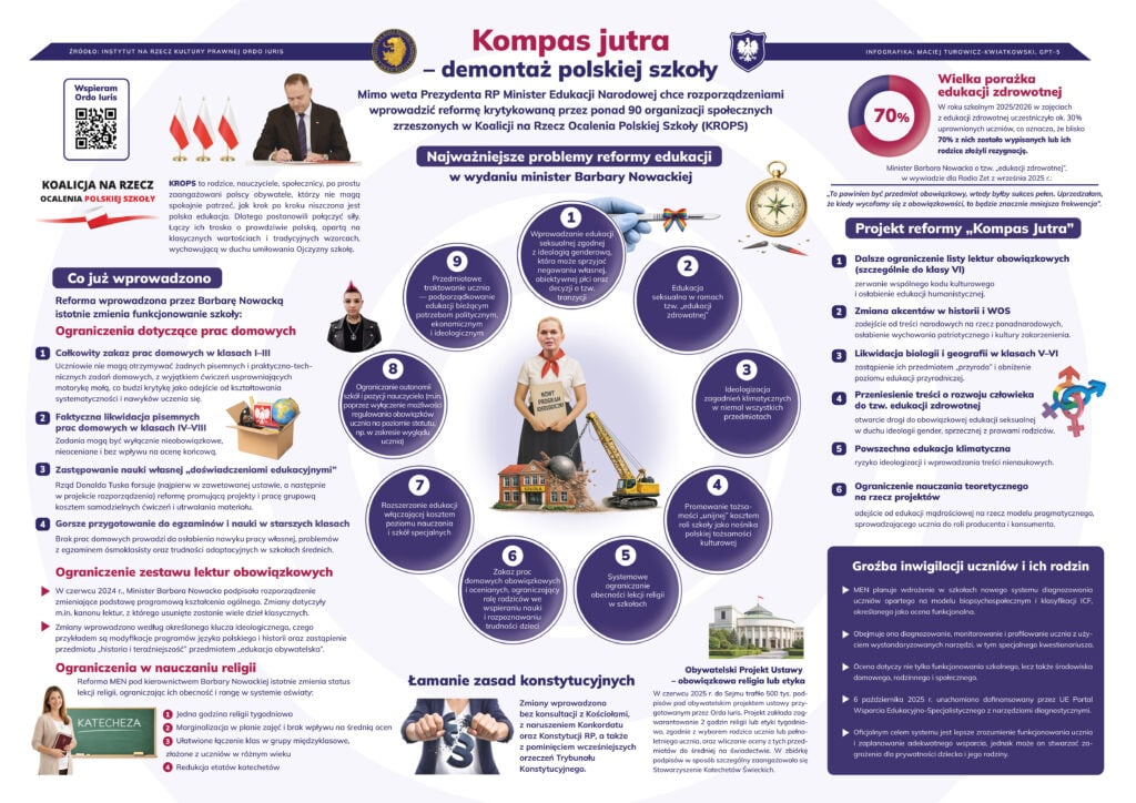Kompas Jutra